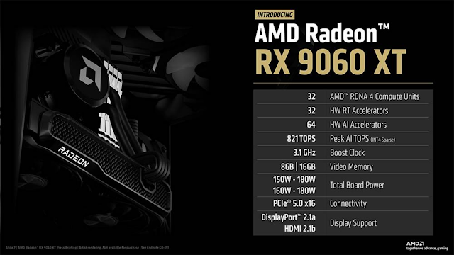 A Mid-Range GPU That Redefines Mainstream Gaming