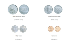 Korean Currency & Airport Exchange: A Traveler's Guide